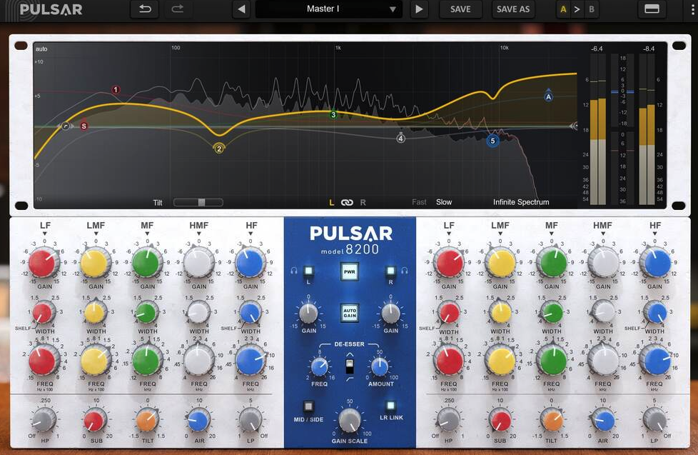 Pulsar Audio 8200